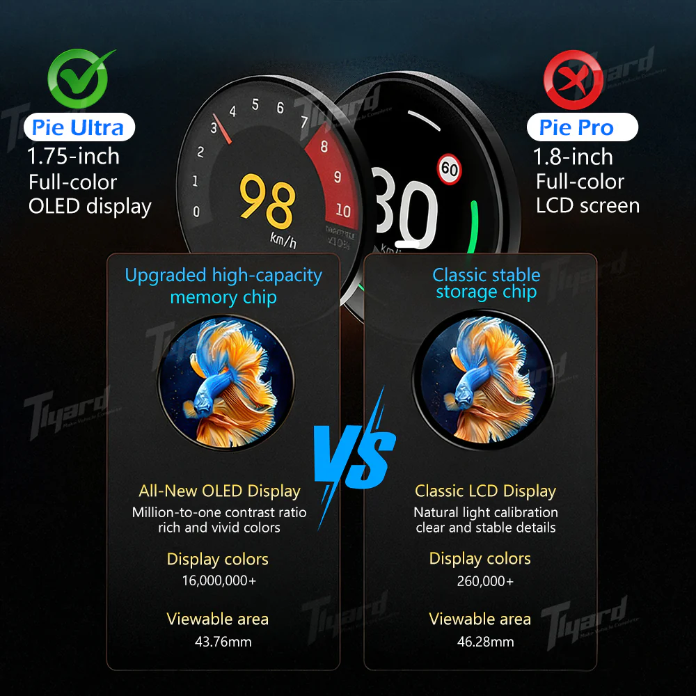 2026 Model Y Juniper Wireless Magnetic Speedometer - OLED Smart Dashboard Display for Model 3 & Y - Image 3