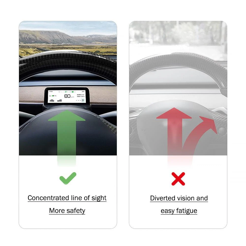 Dashboard Mini Screen Heads Up Display For Tesla Model 3 & Y - Image 4